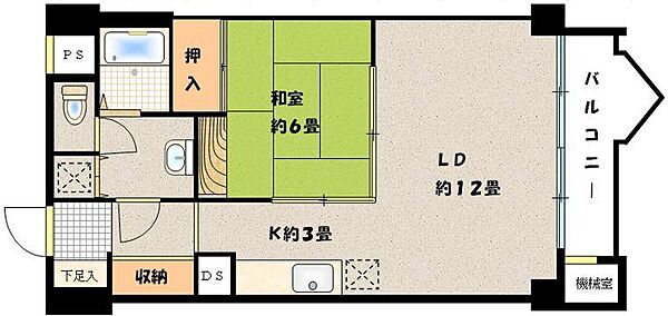 間取り：328000679888