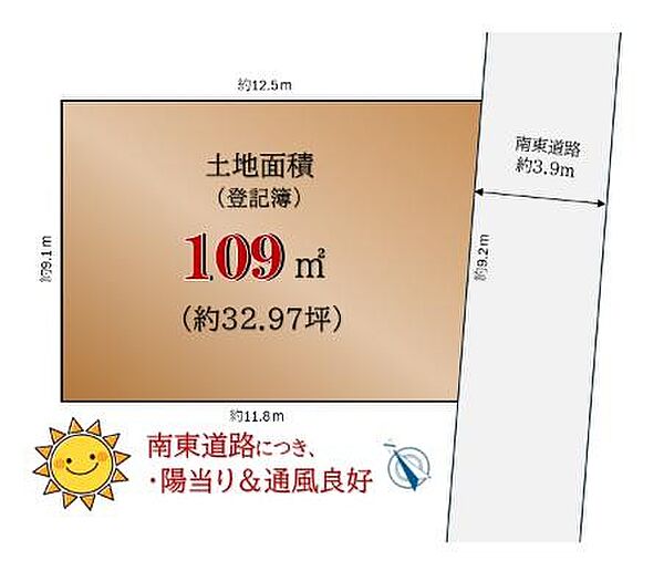 整形地の土地です。区画の整った街並みです。
