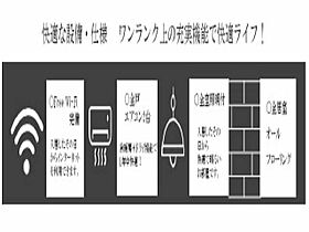 ＶＩＰ　ＧＡＲＤＥＮ  ｜ 愛知県名古屋市名東区上社3丁目（賃貸マンション1LDK・3階・53.16㎡） その25