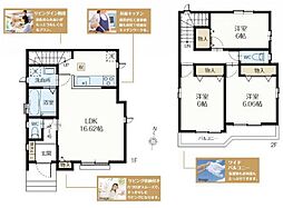 埼玉県所沢市小手指元町1丁目
