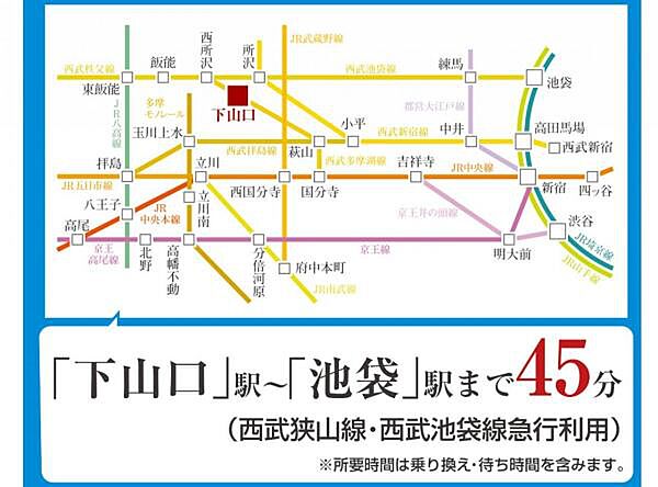 路線図