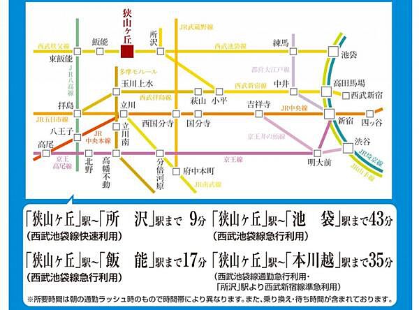 路線図