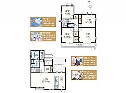 埼玉県所沢市弥生町