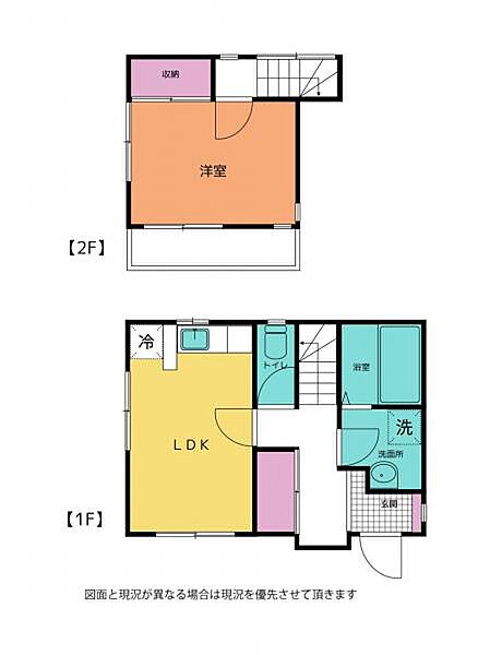 間取り：308000182746