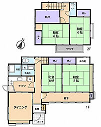埼玉県新座市新堀1丁目
