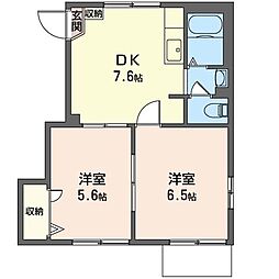 西荻サンハイツＡ 1階2DKの間取り