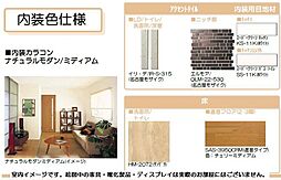 ブロッサムガーデン 00305 3階2LDKの室内