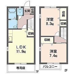 物件の間取り