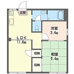 物件の間取り