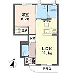 ソルベージョのイメージ
