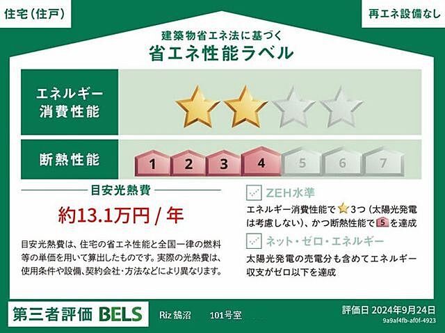 省エネ性能ラベル