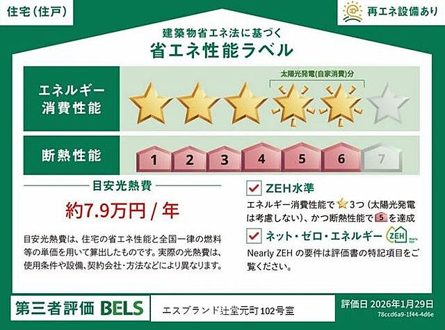 省エネ性能ラベル