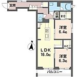 セントリビエのイメージ