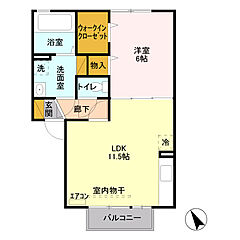 物件の間取り