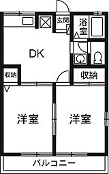 レトア上諏訪　A 2階2DKの間取り