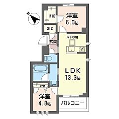 物件の間取り