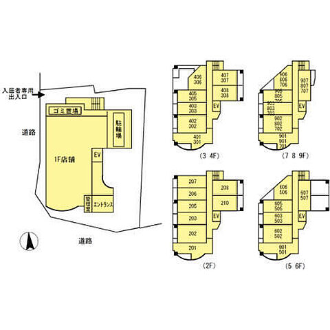 その他