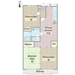 物件の間取り