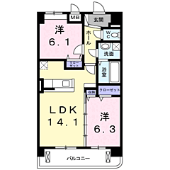 物件の間取り