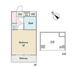 マリア・デル・ソーレI 2階1Kの間取り