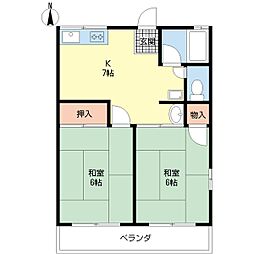 リバーハイツ 1階2DKの間取り