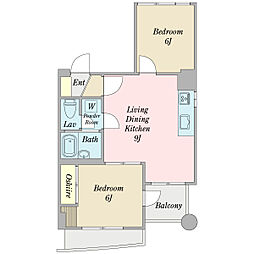 クラシックス国分寺 2階2LDKの間取り