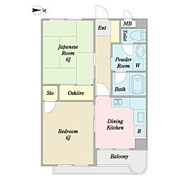 小島ビル 2DKの間取図画像