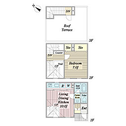 Family Gyotokuekimae 1LDKの間取図画像