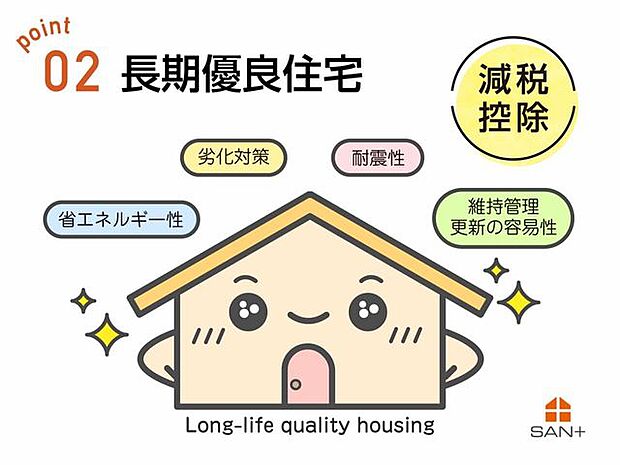 長期優良住宅は、国が定めた7つの技術基準をクリアした認定住宅 優れた耐震性と省エネ性を兼ね備え、世代を超えて住み続けられる高性能住宅です 税制優遇や住宅ローン控除の増額、資産価値の安定も魅力