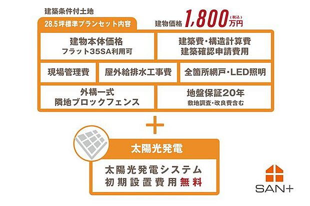 SAN+仕様ZEH基準クリア住宅や耐震等級3の家。シュープのCOCOROPOWERにてZEH住宅となる太陽光発電設置可能の建物価格1800万円(税込)基準面積28.5坪標準、自社設計で自由にお家造り