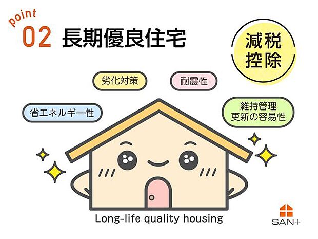 長期優良住宅は、国が定めた7つの技術基準をクリアした認定住宅。優れた耐震性と省エネ性を兼ね備え、世代を超えて住み続けられる高性能住宅です。税制優遇や住宅ローン控除の増額、資産価値の安定も魅力。