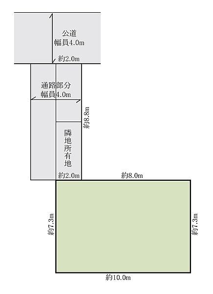 京成松戸線「みのり台」駅徒歩9分