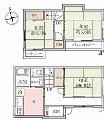 千葉県松戸市栄町西１丁目