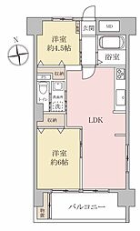 新松戸コーポB棟