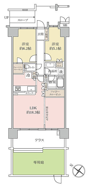 2LDK・ウォークインクローゼット・専用庭
