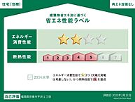 埼玉県加須市久下5丁目：物件画像／株式会社KAOHARE　いい部屋ネット鴻巣店