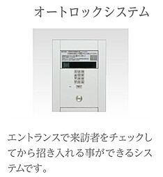 (仮称)千葉市中央区2丁目新築店舗マンション 201 2階1LDKの室内