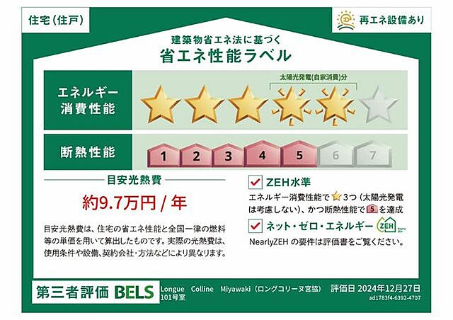 省エネ性能ラベル