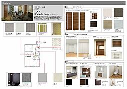 グリナージュ 205 2階2LDKの室内