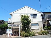 セトル古賀壱番館Aの賃貸物件