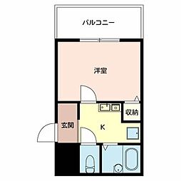 J&Sビルディング 1Kの間取図画像