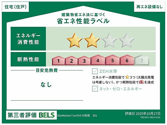 省エネ性能ラベル