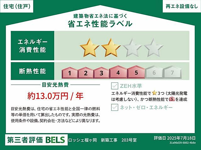 省エネ性能ラベル
