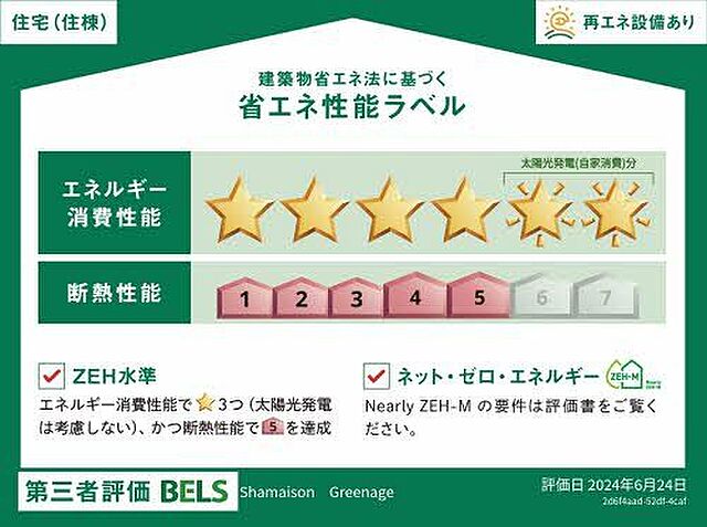 省エネ性能ラベル