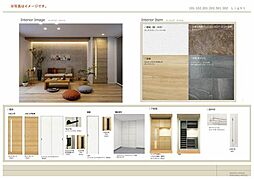 リオ・ブランコ 0201 2階2LDKの室内