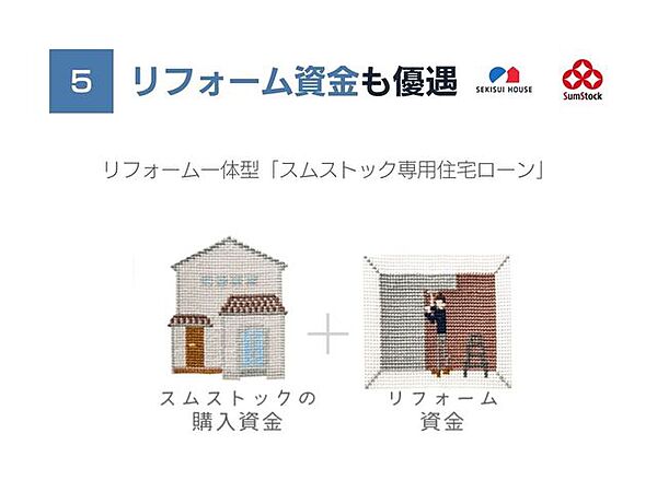 ■Point5リフォーム資金も優遇三井住友信託銀行と共同で開発したスムストック専用プランを用意。購入時の費用と購入後のリフォームにかかる費用をまとめて住宅ローンとして借入できます。