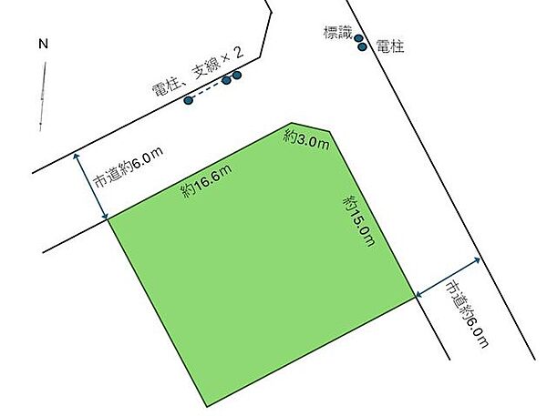 区画図：308000188739