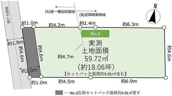 【No.3区画】