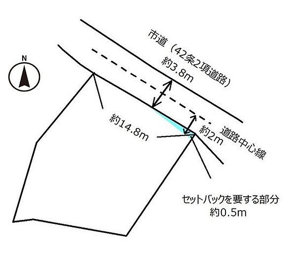 区画図：322000632629
