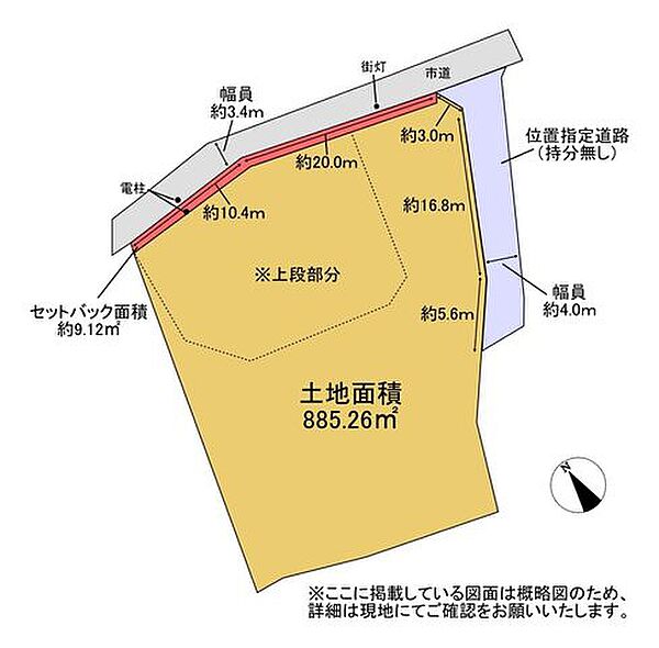 区画図